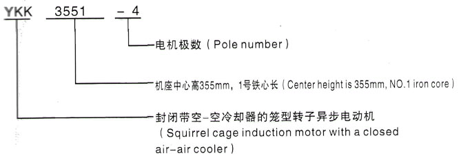 YKK系列(H355-1000)高压湘潭三相异步电机西安泰富西玛电机型号说明